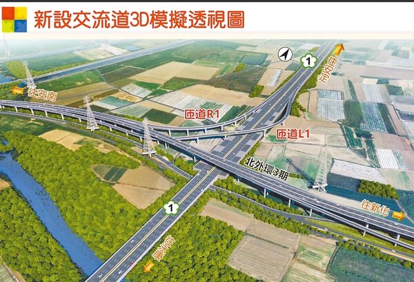 銜接國道一號的北外環道交流道，圖為新設交流的3D模擬圖。（台南市政府提供／曹婷婷台南傳真）