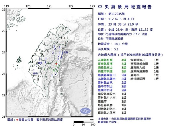 4日晚間11點38分花蓮縣卓溪鄉發生芮氏規模5.1地震，最大震度4級。圖／氣象局提供