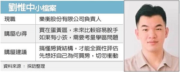 圖/經濟日報提供