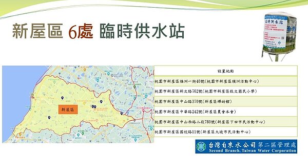 台水公司二區處因工程預定本月15至16日大桃園將停水，按地區不同分別停水31或39小時，桃園新屋飲用取水處共6處。圖／翻攝自台水二區處網站