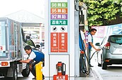 快加油！明日起國內汽、柴油各調漲0.2元及0.3元