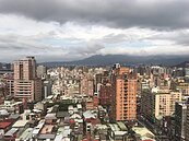 四家指標建商攻商辦　今年推12案