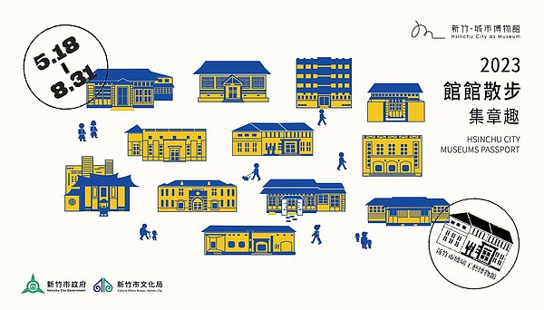 響應518國際博物館日,竹市推「館館散步集章趣」兌換限量特色好禮。圖/新竹市文化局提供