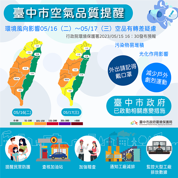 擴散條件不佳,5月16至17日中南部空品恐轉差,中市府提前應變。圖/台中市環保局提供