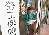 千億護勞保　勞部：目前撥補最無爭議
