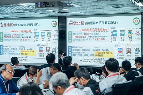 桃園市長張善政昨天主持市政會議,談及「基北北桃公共運輸定期票」將於7月1日上路,指示桃捷機動增加班次。(桃園市政府提供/陳夢茹桃園傳真)