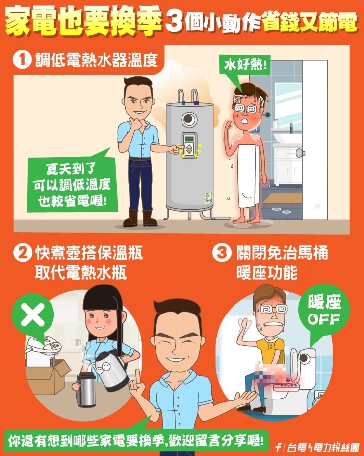 ▼（圖／翻攝自<a href="https://www.facebook.com/TaiwanPowerCompany/posts/pfbid02rQiXGHTpqDp6B92RTuJ6BxceYp4h2eYkweazKQvSN4ELwWHmK6SfRavVvV7niTGol" target="_blank">台電電力粉絲團</a>）