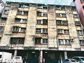 800間宿舍在哪？北市警盤點閒置、老建物