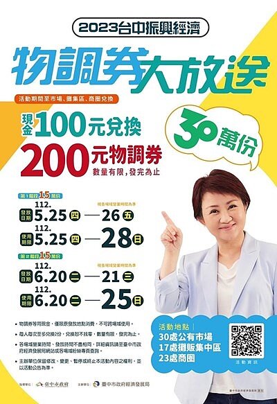 [閒聊] 台中物調券的參與店家會很多嗎