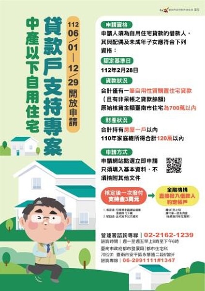 「中產以下房貸支持專案」6月上路。圖／台南市政府提供