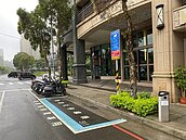 導入智慧化服務　新北「這停車格」周轉率加倍翻轉