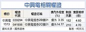 權證市場焦點「中興電」　迎出貨認列高峰