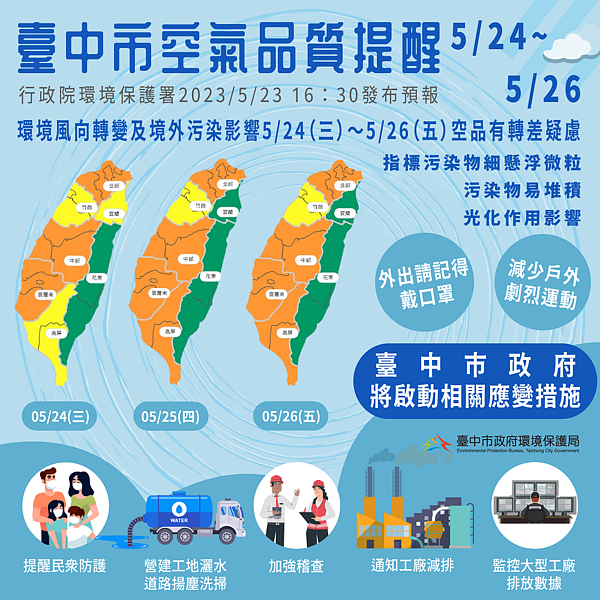 西半部5月24日至5月26日空品轉差。圖/台中市政府提供