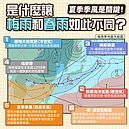 春雨、梅雨大不同　氣象局解惑：夏季季風是關鍵