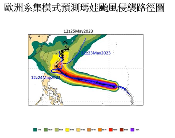 歐洲模式預測瑪娃颱風侵襲路徑圖。圖/取自YouTube頻道「Hsin Hsing Chia」