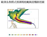 1張圖看瑪娃颱風各國模式預測　賈新興：下周一清晨有機會海警