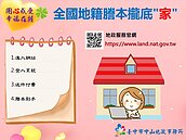 資料網路化！地籍謄本線上就能申請　教你簡單3步驟