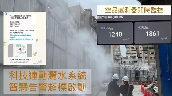 空品微型感測器偵測超標後,啟動自動灑水系統。圖/台北市環保局提供
