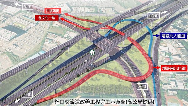 林口交流道改善工程完工示意圖,全案工期約44個月,預計116年完工。圖/高公局提供