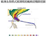 瑪娃颱風龜速往北　賈新興估明發海警「到這天」才解除