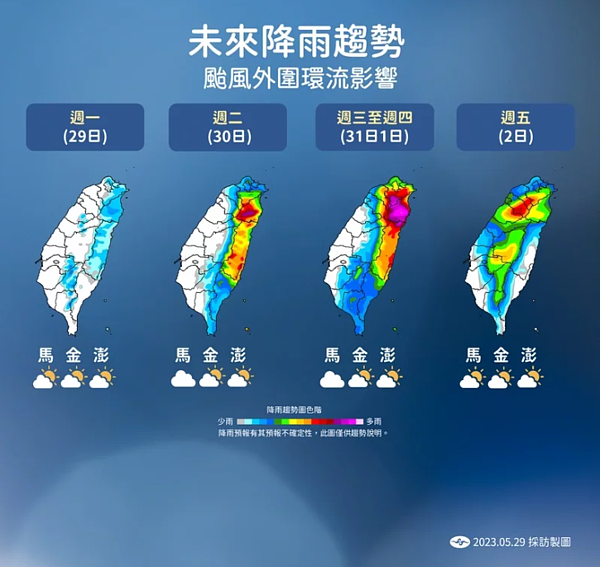 瑪娃颱風外圍環流影響,未來降雨趨勢。圖/氣象局提供