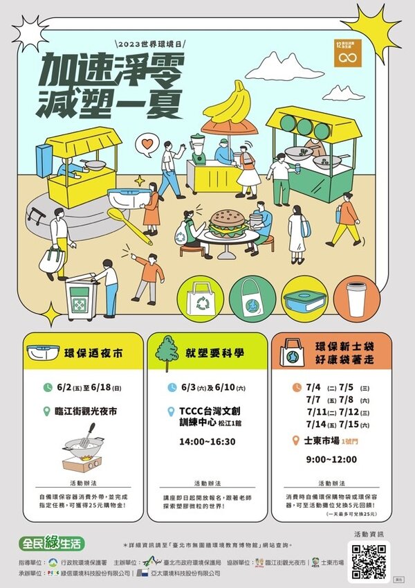 「加速淨零 減塑一夏」活動海報。圖／台北市政府環境保護局提供