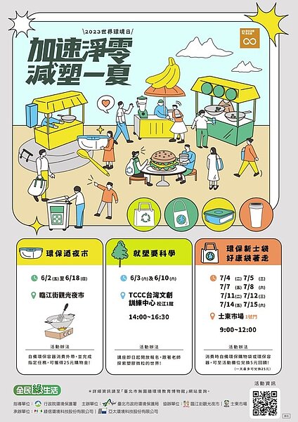 「加速淨零 減塑一夏」活動海報。圖/台北市政府環境保護局提供