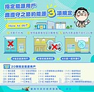 夏月電價將啟動　「這縣市」節電補助最高20萬！