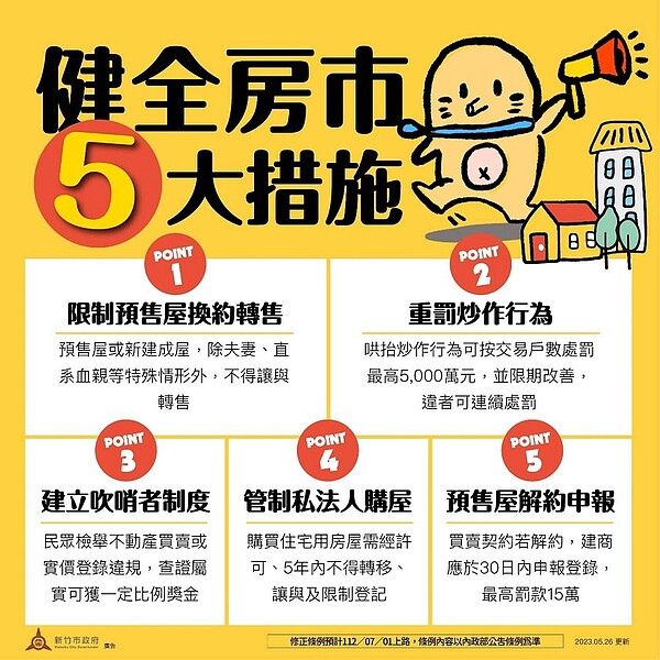 平均地權條例子法預計7/1上路!3大重點一次看 健全房市5大措施。圖/新竹市政府提供