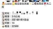 台北租屋14坪22500元！　他見這一資訊氣炸「錯的不是房東是我窮」