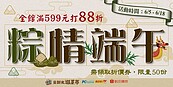 限時優惠！新北市公有零售市場2網路平台　全館消費滿599整筆再88折