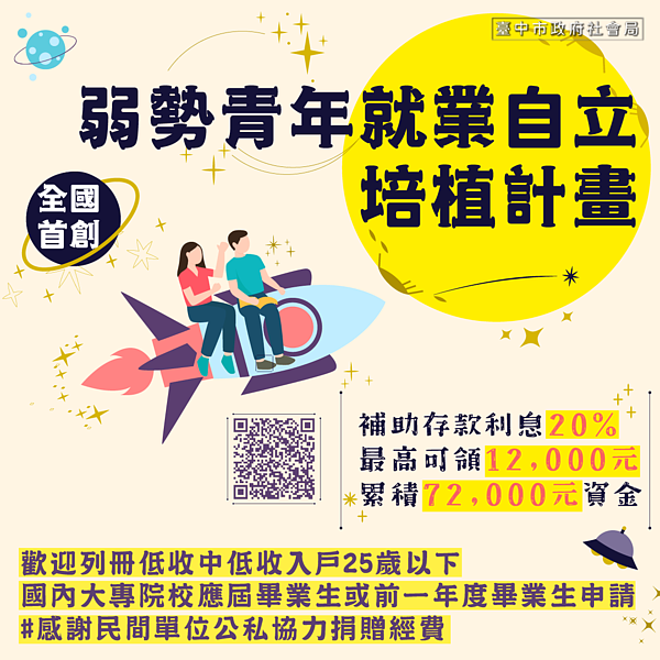 「弱勢青年就業自立培植計畫」相關事項。圖/台中市政府提供