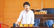 中市黨部認定不當黨產　藍批強占民產