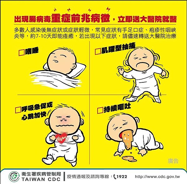 腸病毒重症前兆病徵。圖/台北市府提供