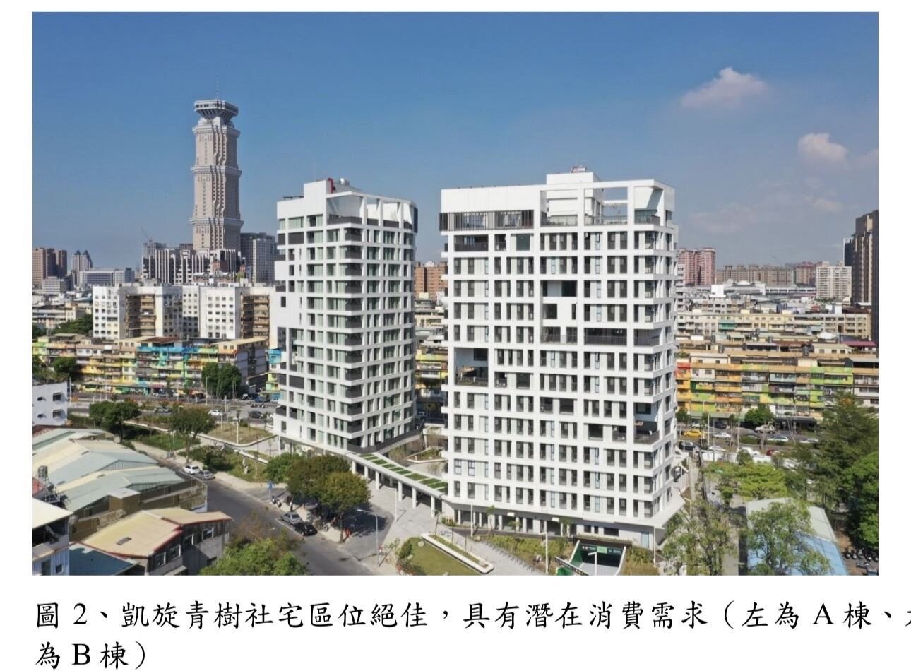 凱旋青樹社宅二次招租。圖/高雄市都發局提供