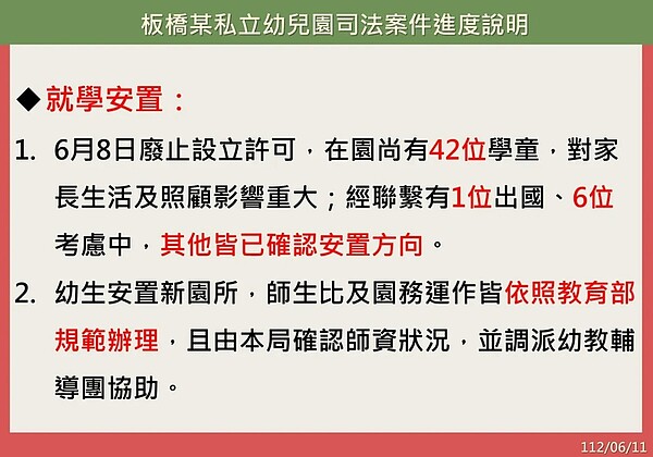 新北幼兒園餵藥案件進度說明。圖／新北市政府提供