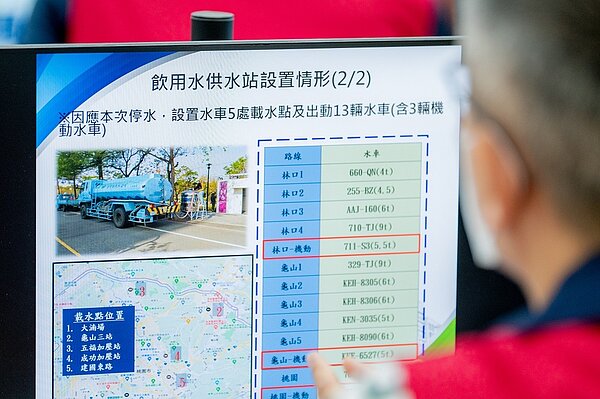 「桃園市大規模停水應變中心第1次會議」召開情形。圖/新聞處提供