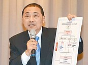 幼兒園餵藥案　中央委外檢驗機器當機惹猜疑