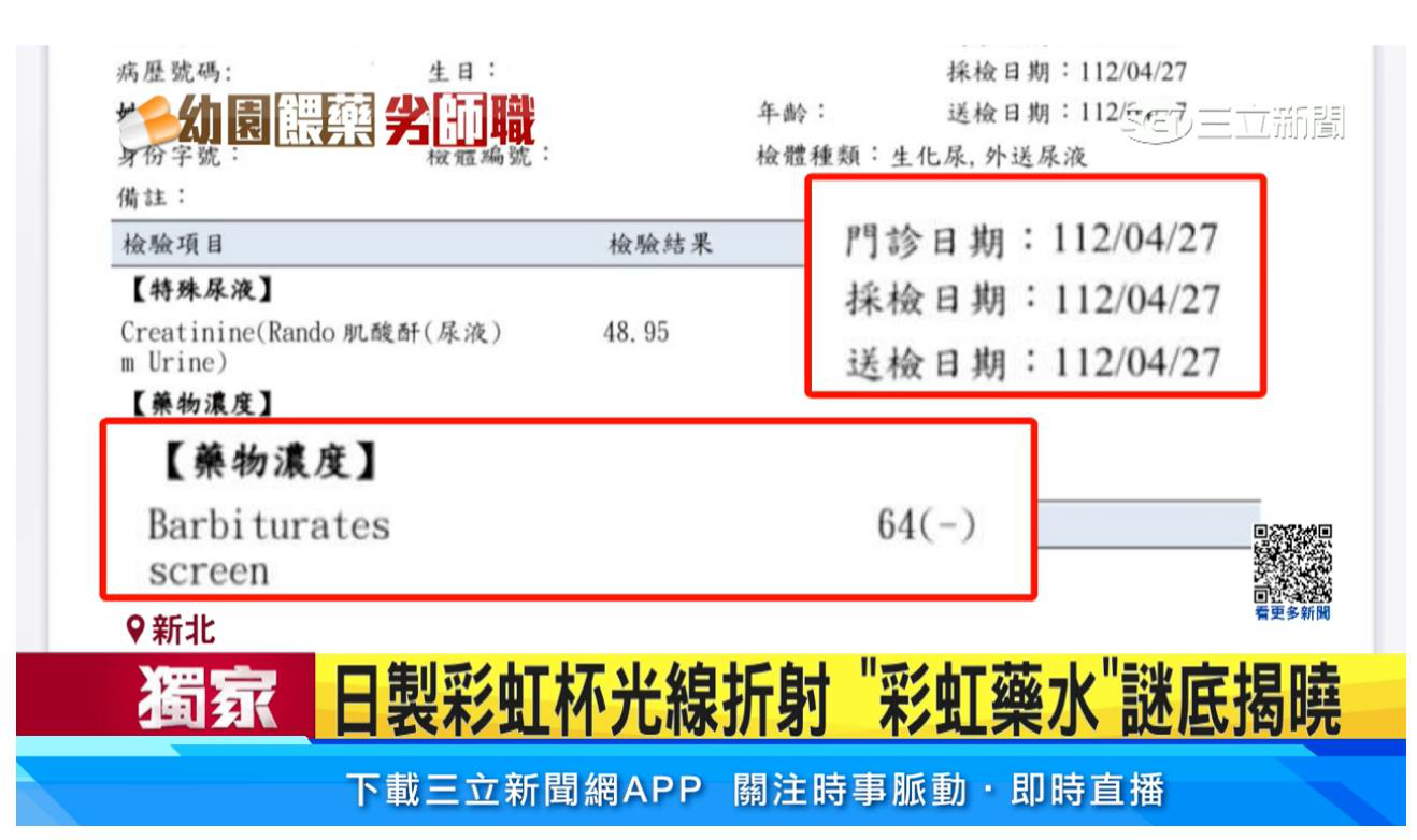 三立新聞網日前獨家報導,一名5月中旬報警的家長出示孩子4月27日的尿液篩檢報告「巴比妥數值高達64」。圖/翻攝自新聞畫面