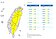 午後雨彈狂炸「15縣市」！對流雲系旺盛　恐下到晚上