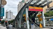 蛋黃不敗神話破滅！　台北市「這區」房價修正13.1％