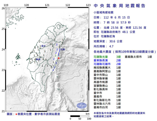 中央氣象局發布小區域地震報告，今天上午7時58分，在花蓮縣政府南方48.1公里，位於花蓮縣近海，發生芮氏規模4.7地震，地震深度30.6公里。圖／取自氣象局網站