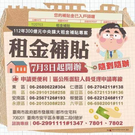 台南市政府7月起再次開辦「300億元中央擴大租金補貼專案」。圖／台南市政府都市發展局提供