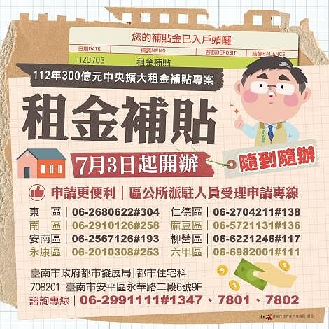 台南市政府7月起再次開辦「300億元中央擴大租金補貼專案」。圖/台南市政府都市發展局提供