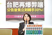 台肥新竹土地標售涉綁標　農委會調查