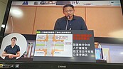台灣淪行人地獄　議員爆料「這些人」施壓：當初做錯了
