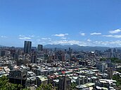 北市房屋稅稅基審議結果出爐！房屋現值僅這種房調高、226條路段調高地段率