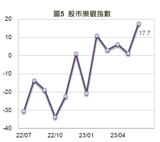 ▼（圖／國泰金控提供）