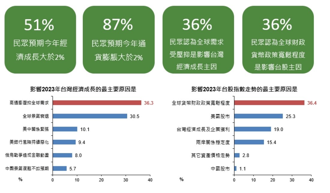 ▼（圖／國泰金控提供）