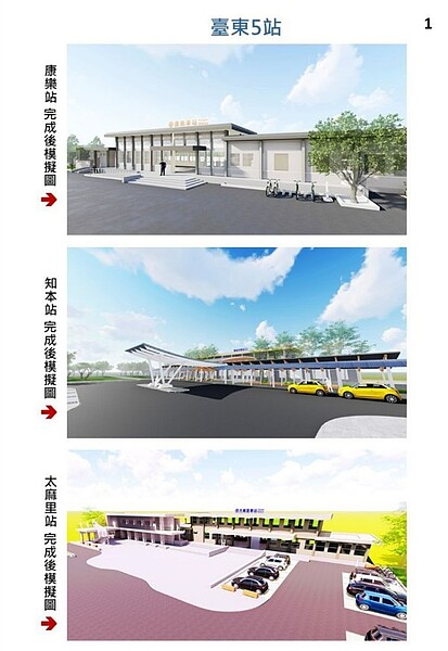 目前設計均已完成,將分為台東縣康樂、知本、太麻里、金崙、大武共5站,以及屏東縣內獅、加祿、佳冬、南州4站,共2標案進行發包。圖/交通部鐵道局提供